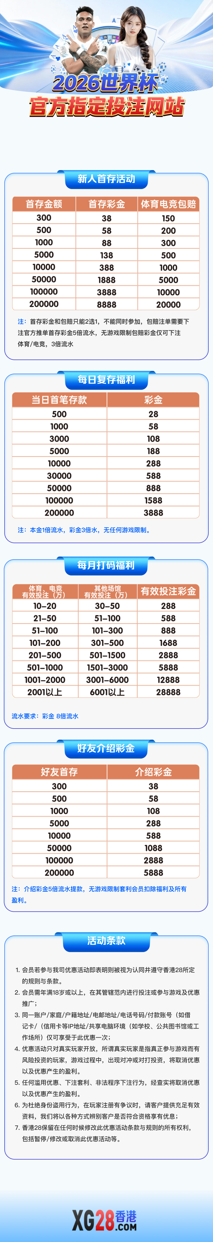 首存活动